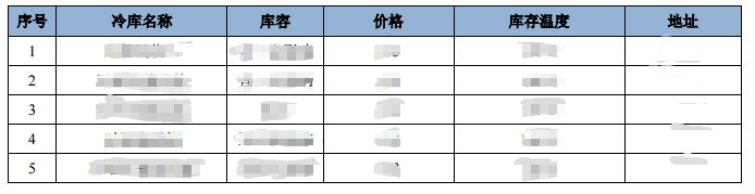 金年会(中国)官方网站入口