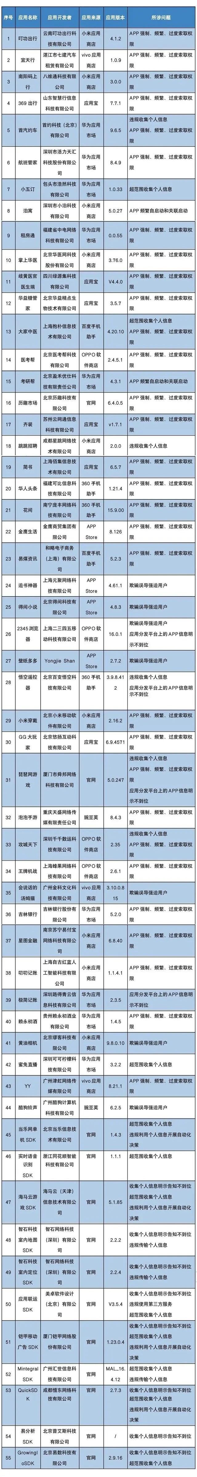 金年会(中国)官方网站入口